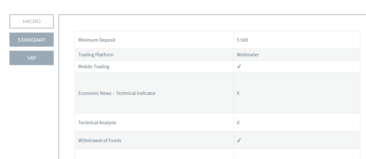 1top.pro BIR TRADE