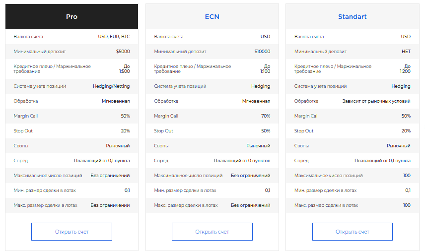 1top.pro DtreX