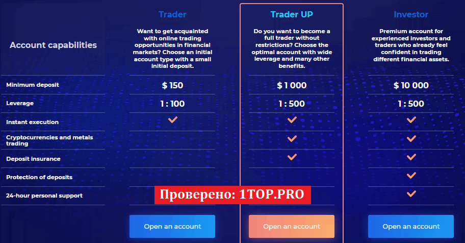 1top.pro Qirect