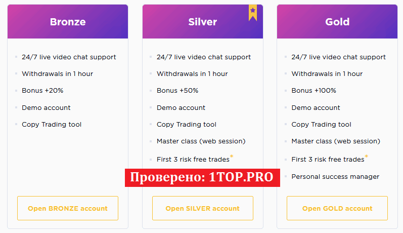 1top.pro IQcent
