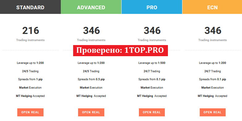 1top.pro Oru Prime