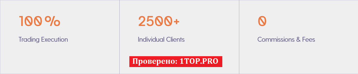 1top.pro 24xFOREX