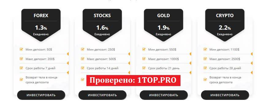 1top.pro Trend Broker