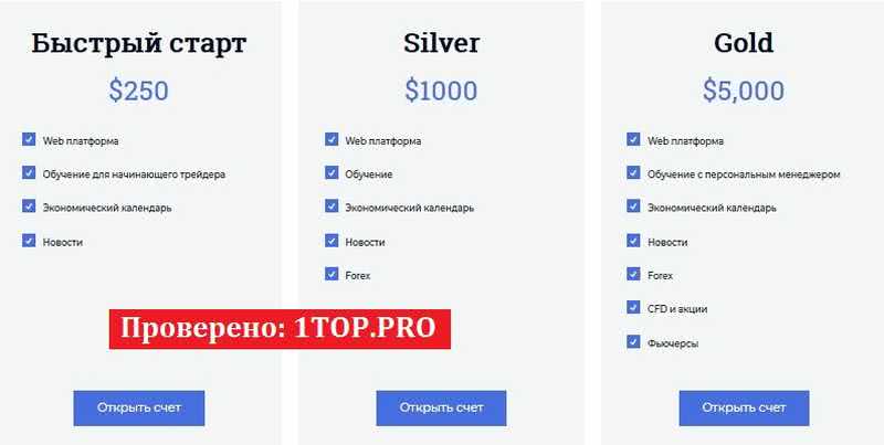 1top.pro MediumFX