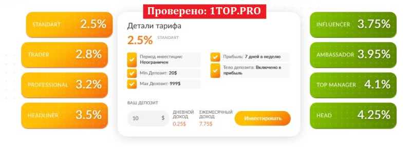 1top.pro Pulsar Bank