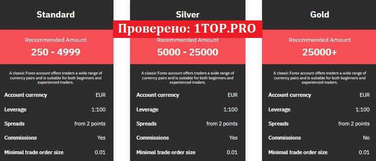 1top.pro Advantium Limited