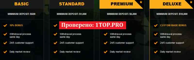 1top.pro 247Stocktradefx