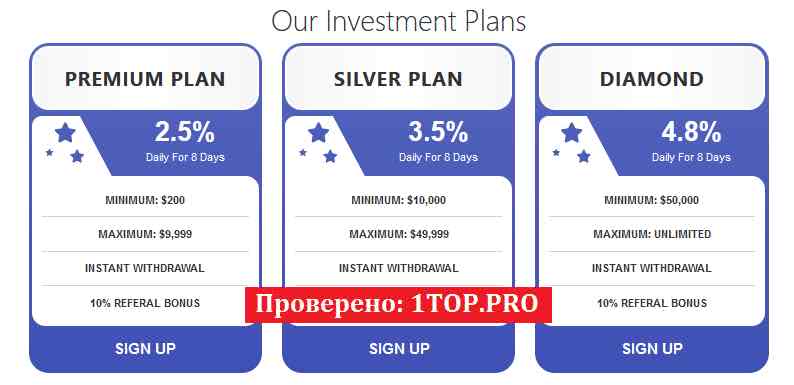 1top.pro Financial Options