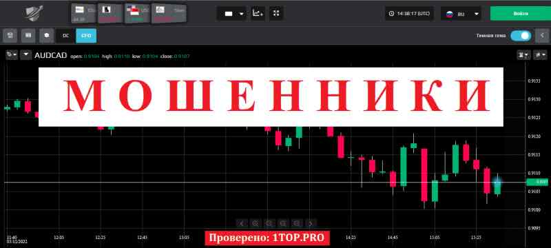 Trade.platform.investments МОШЕННИКИ отзывы снять деньги
