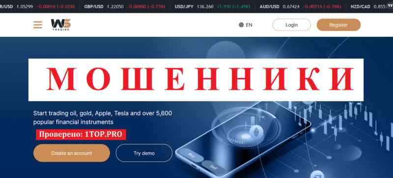 TradingWS МОШЕННИКИ отзывы снять деньги TradingWS МОШЕННИКИ отзывы снять деньги