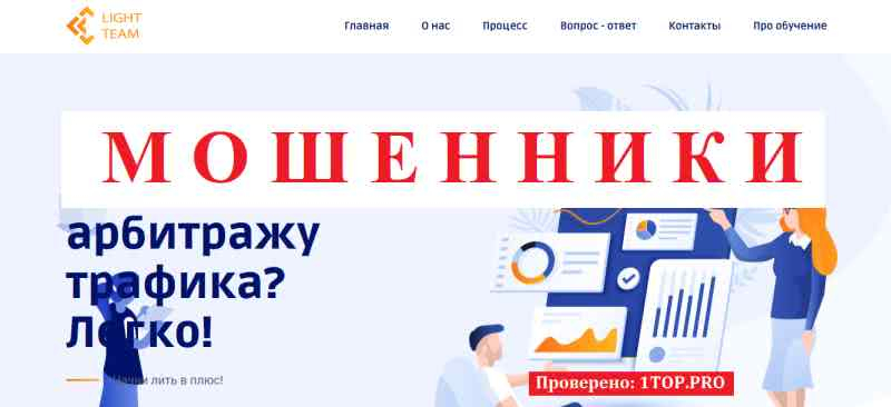 Light Team МОШЕННИКИ отзывы снять деньги