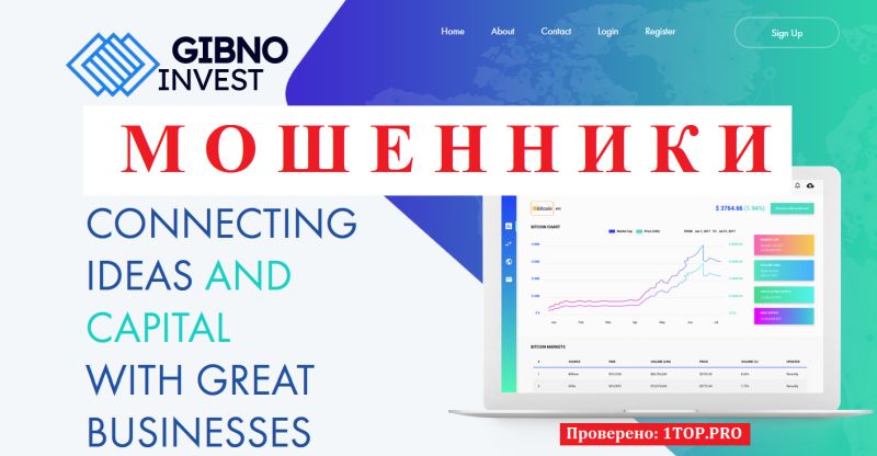 Gibnoinvest мошенники