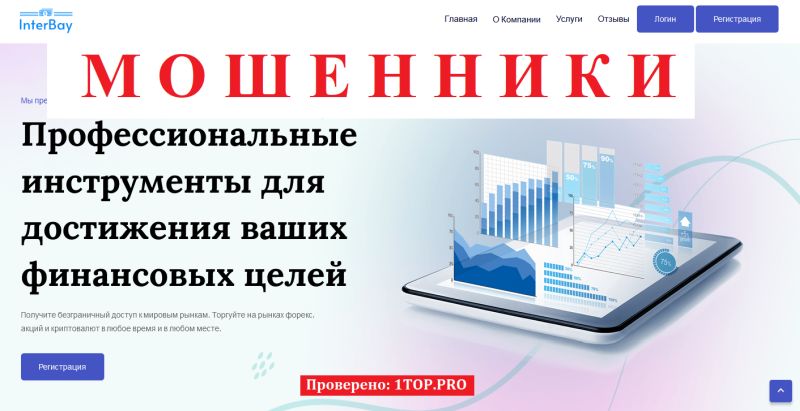 InterBay Finance Limited мошенники