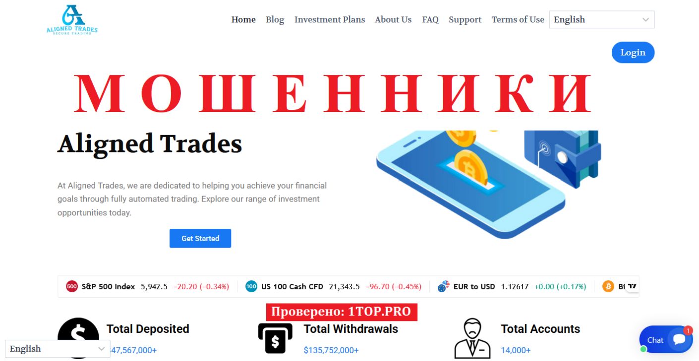 Aligned Trades отзывы – разоблачение фальшивого брокера с громкими обещаниями