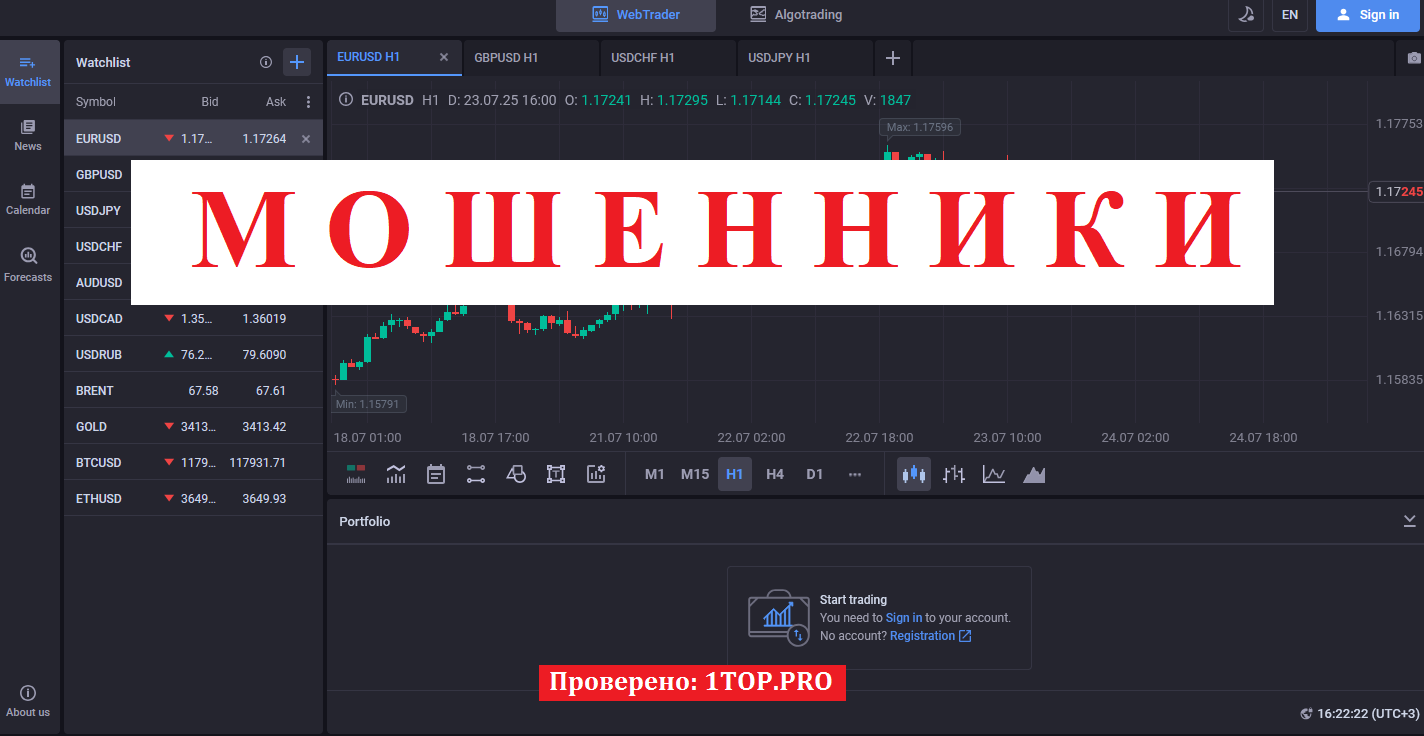 Nova Capital мошенники