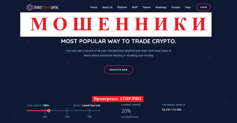 Everest Growth Capital мошенники