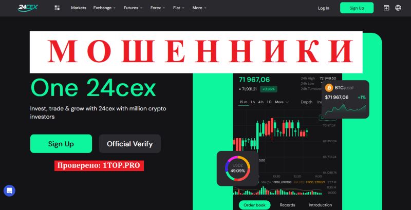 24CEX.COM отзывы — признаки мошенничества, обзор и риски сотрудничества