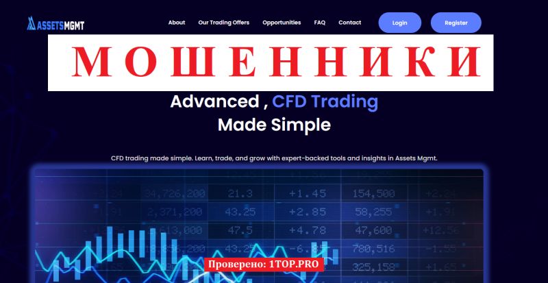 Assets Mgmt мошенники