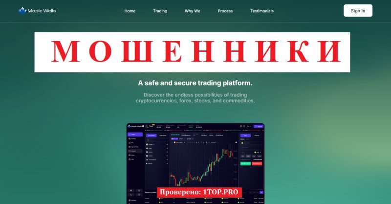 Maple Wells Canada мошенники