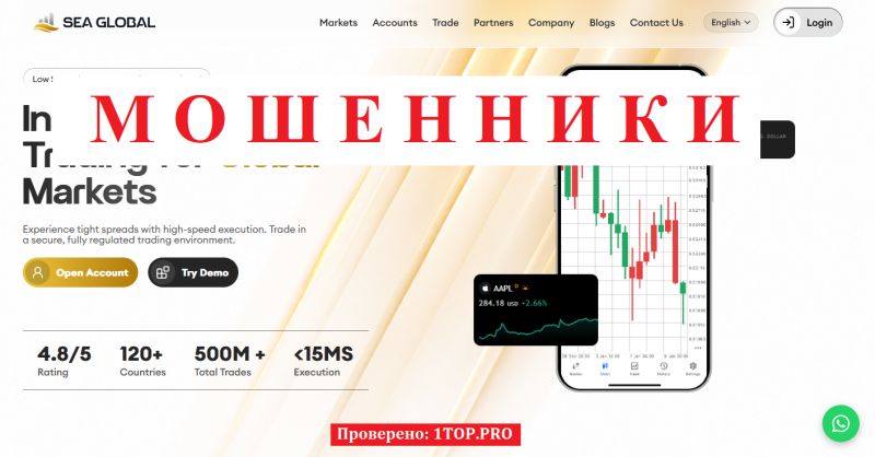 SeaGlobalFX мошенники